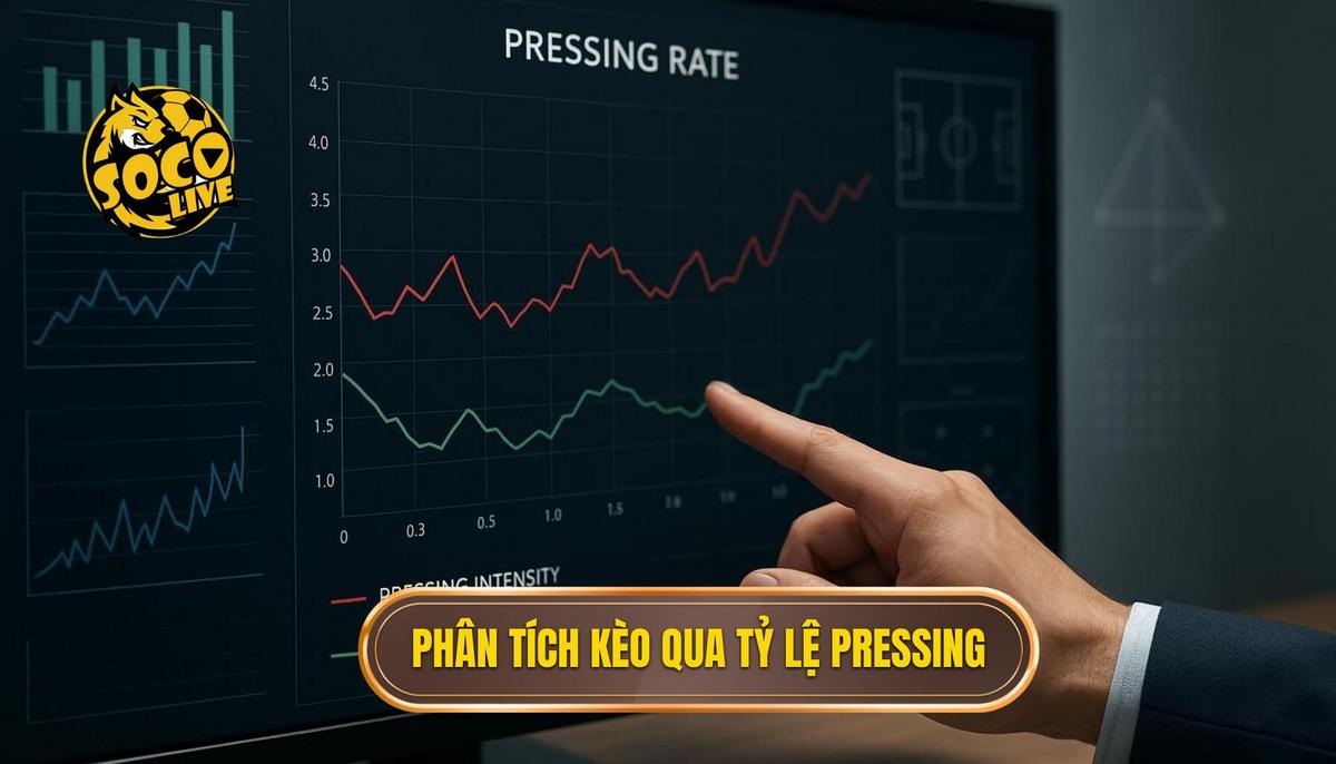 Phần 2_ Ứng Dụng Cách Phân Tích Kèo Dựa Trên Tỷ Lệ Pressing